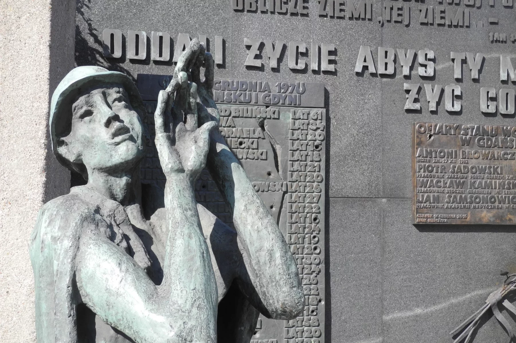 A la porte n°2 des chantiers navals, hommage aux morts de 1970